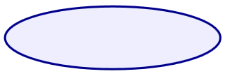 ellipse